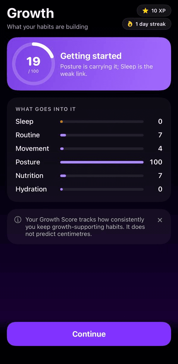 TallerTeen growth score built from sleep, routine, movement, posture, nutrition and hydration