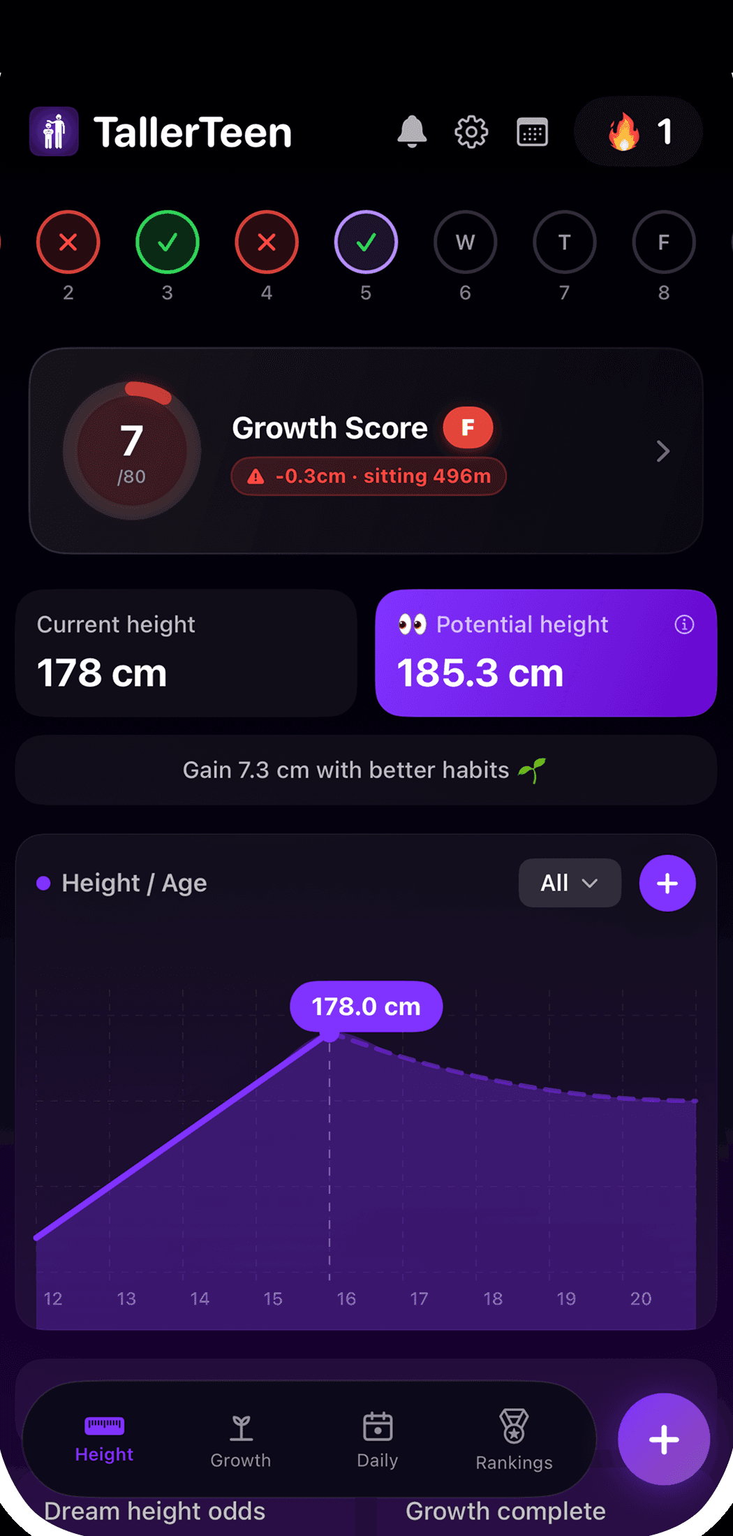 TallerTeen height tab with current height, potential height and growth chart